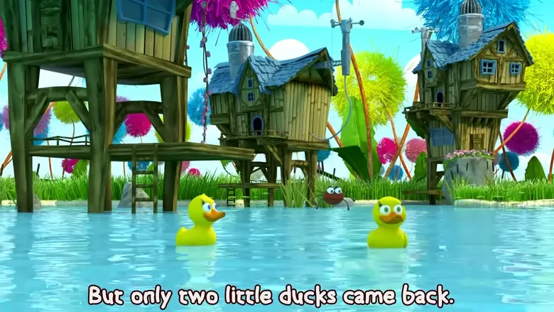 LooLoo Kids